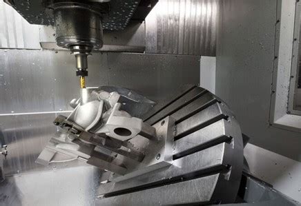 cnc manufacturing quote|5 axis cnc instant quote.